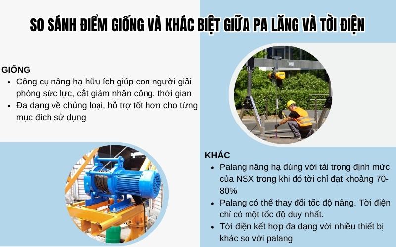 So sánh điểm giống và khác biệt giữa pa lăng và tời điện 